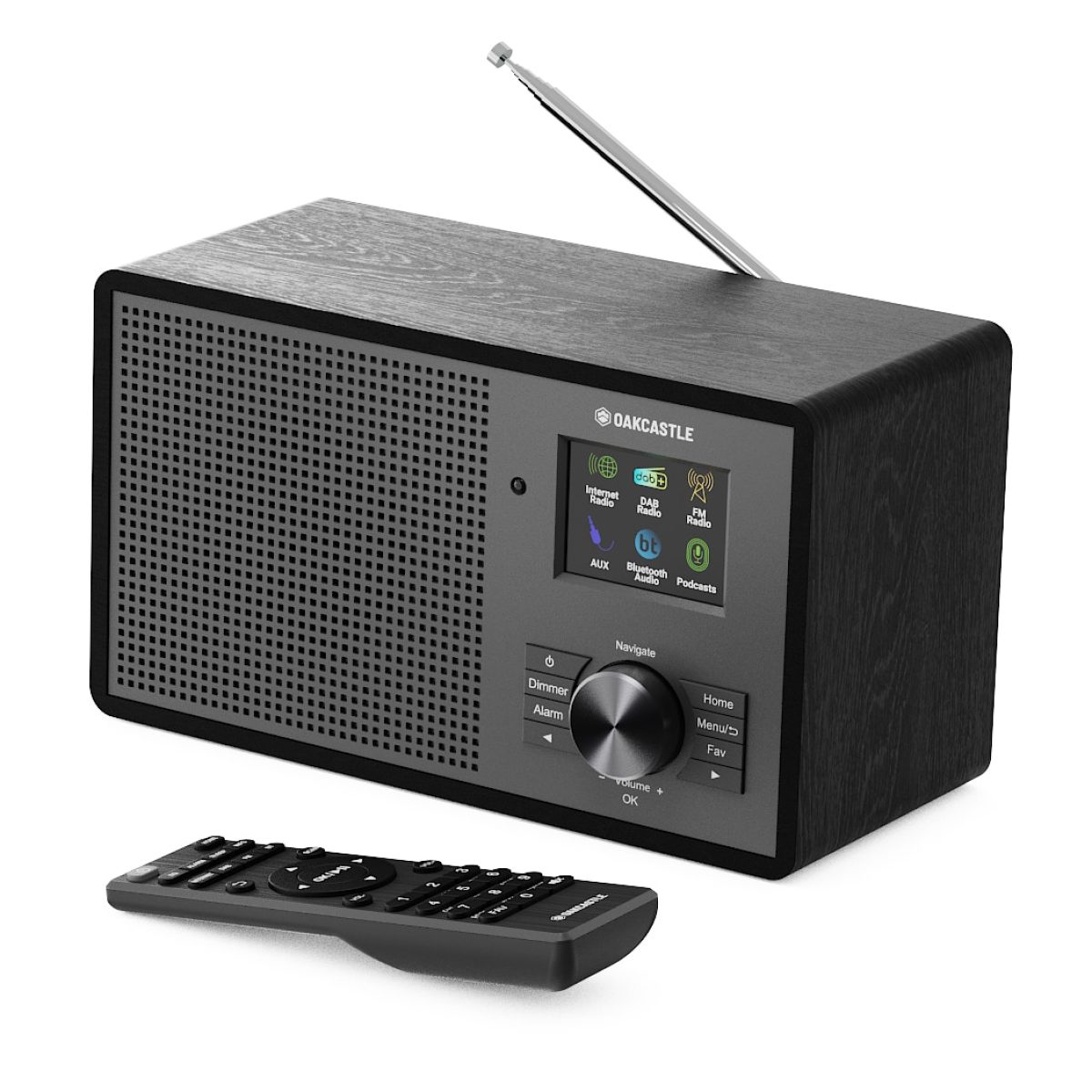 IR200